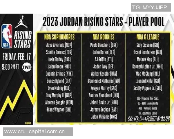 NBA官方评选本赛季突破之星里夫斯阿夫迪亚杜伦入围引关注